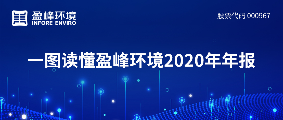 一图读懂盈峰环境2020年年报